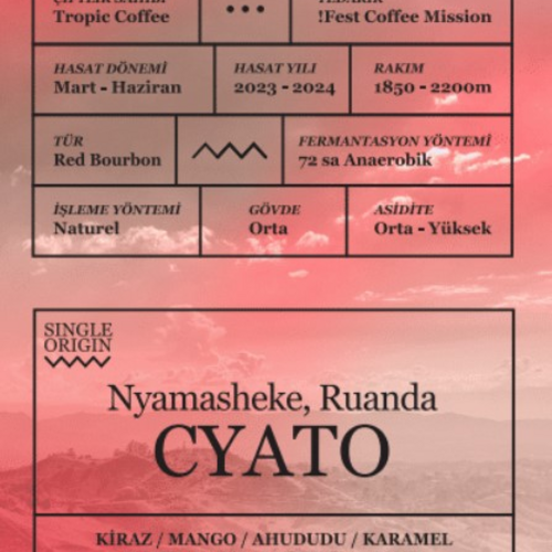 Ruanda Cyato